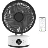 Meaco Sefte 10 Pro, Ventilateur Blanc