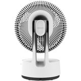 Meaco Sefte 10 Pro, Ventilateur Blanc