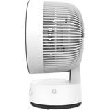 Meaco Sefte 10 Pro, Ventilateur Blanc
