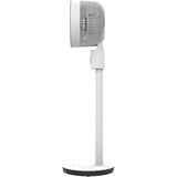 Meaco Sefte 10 Pro, Ventilateur Blanc