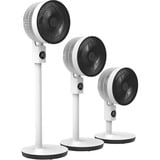 Meaco Sefte 10 Pro, Ventilateur Blanc