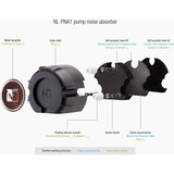 Noctua NL-LC1-42, Watercooling Noir/Marron