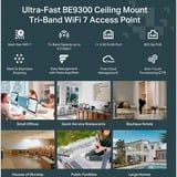 TP-Link Festa F76 Blanc Connexion Ethernet, supportant l'alimentation via ce port (PoE), Point d'accès 2,4 GHz, 5 GHz, 6 GHz, WPA-Enterprise, WPA-Personal, WPA2-Enterprise, WPA2-Personal, WPA3-Enterprise, WPA3-Personal, 2500 Mbit/s