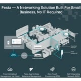 TP-Link Festa F76 Blanc Connexion Ethernet, supportant l'alimentation via ce port (PoE), Point d'accès 2,4 GHz, 5 GHz, 6 GHz, WPA-Enterprise, WPA-Personal, WPA2-Enterprise, WPA2-Personal, WPA3-Enterprise, WPA3-Personal, 2500 Mbit/s