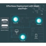 TP-Link Festa F76 Blanc Connexion Ethernet, supportant l'alimentation via ce port (PoE), Point d'accès 2,4 GHz, 5 GHz, 6 GHz, WPA-Enterprise, WPA-Personal, WPA2-Enterprise, WPA2-Personal, WPA3-Enterprise, WPA3-Personal, 2500 Mbit/s