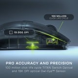 Turtle Beach Kone XP Air, Souris gaming Blanc