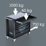 Wera 9702 Tool Rebel Chariot d'atelier Stainless XXL 2, avec équipement, Chariot à outils Noir/Argent
