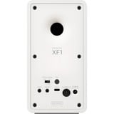 Creative XF-1, Haut-parleur Blanc