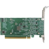 HighPoint RU1444C, Contrôleur USB 
