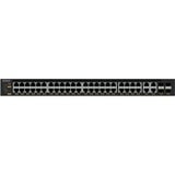 Netgear MSM4352-100NES, Switch 