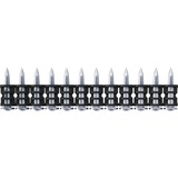 fischer DFNH 15, Ongles