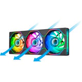 Thermaltake SWAFAN UNIFY 360 ventilateur de boîtier RGB  Noir, 364 x 124 x 28 mm, PWM