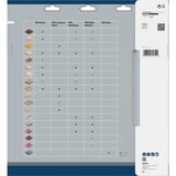 Bosch Lames de scies circulaires Multi Material, Lame de scie Métal, 30,5 cm, Bosch, 1,4 kg, 1 pièce(s)