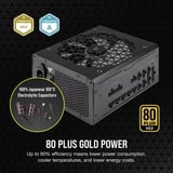 Corsair RM1000x SHIFT Plus Gold Reconditionné alimentation modulaire 1000 watt Noir, 1x 12V-2x6, 4x PCIe