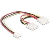 DeLOCK PCIe x1 > 2x FireWire 800 + 1x FireWire 400, Carte d'interface 