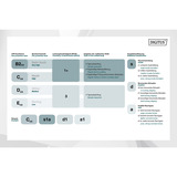 Digitus Câble d'enfouissement professionnel Cat.7 S/FTP, simplex, PE Noir