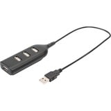 Digitus Hub USB 2.0, 4 ports Noir