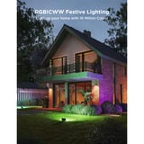 Govee H8057C11, Lumière LED 