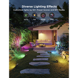 Govee H8057C11, Lumière LED 