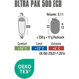 High Peak Ultra Pak 500 ECO, Sac de couchage Vert foncé/Rouge