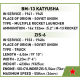 COBI BM-13 Katyusha (ZIS-6), Jouets de construction 