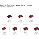 EINHELL Perceuse-visseuse à percussion professionnelle sans fil TP-CD 18/80 Li-i BL - Solo, 18 Volt, Perceuse à percussion Rouge/Noir