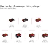 EINHELL TP-CD 18/80 Li BL- Solo, 4514305, Perceuse à percussion Rouge/Noir