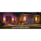 Govee H7078CD1, Lumière LED 