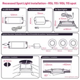INNR RSL 115 spot, Lumière LED 
