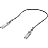 Ubiquiti Câble de raccordement UniFi SFP DAC Noir, 0,5 mètre