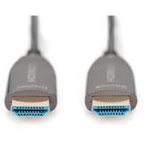 Digitus Câble à fibre optique hybride HDMI AOC, UHD 8K Noir