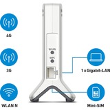 FRITZ! 6820 LTE Systèmes Wi-Fi maillés, WLAN-LTE-Routeur Blanc/Rouge, Box 6820 LTE, Blanc, Interne, Routeur maillé, Monobande (2,4 GHz), Wi-Fi 4 (802.11n), 450 Mbit/s