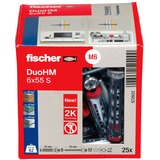fischer DuoHM 572922, Cheville 