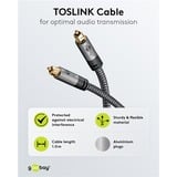 goobay Câble Toslink Plus Noir/Argent