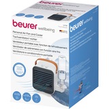 Beurer 684.01, Ventilateur Blanc/gris