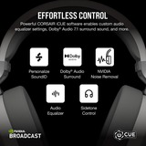Corsair HS65 Wireless casque gaming over-ear Blanc