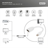 Digitus DB-340405-001-W, Adaptateur Blanc