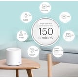 TP-Link Deco X60 Bi-bande (2,4 GHz / 5 GHz) Wi-Fi 6 (802.11ax) Blanc 2 Interne, Routeur maillé Blanc, Blanc, Interne, Énergie, Statut, Bi-bande (2,4 GHz / 5 GHz), Wi-Fi 6 (802.11ax), 802.11a, 802.11b, 802.11g, Wi-Fi 4 (802.11n), Wi-Fi 5 (802.11ac), Wi-Fi 6 (802.11ax)