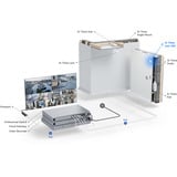 Ubiquiti UniFi AI Theta 360, Caméra de surveillance Blanc