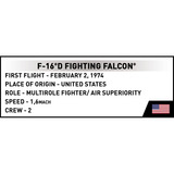 COBI F-16D Fighting Falcon, Jouets de construction 