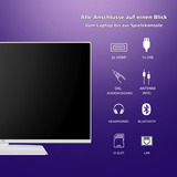 JVC  40" TV LED Blanc