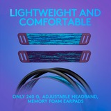 Logitech G335 casque gaming over-ear Noir