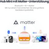 SwitchBot Hub Mini Matter, Centrale Blanc