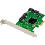 Dawicontrol DC-614e RAID SATA PCIe, Contrôleur 