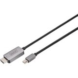 Digitus Câble adaptateur mini DisplayPort > HDMI 8K Noir