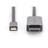 Digitus Câble adaptateur mini DisplayPort > HDMI 8K Noir