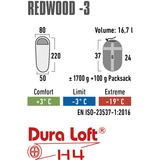 High Peak Redwood -3, Sac de couchage Rouge foncé/gris