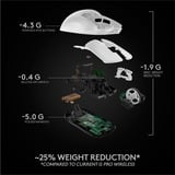 Logitech Pro X Superlight souris Droitier RF sans fil 25600 DPI, Souris gaming Blanc, Droitier, RF sans fil, 25600 DPI, 1 ms, Blanc