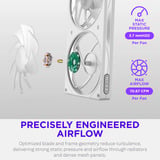 NZXT F360 RGB ventilateurs de boîtier Blanc, 3 pièces, 360 x 120 x 25 mm, PWM