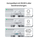 SwitchBot Curtain Rod 3 (2025), Moteur 